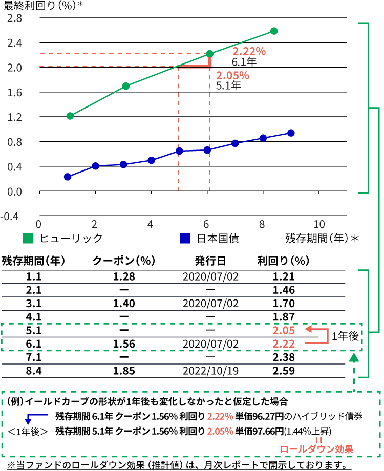 JP chart_Sept_Desktop_0926