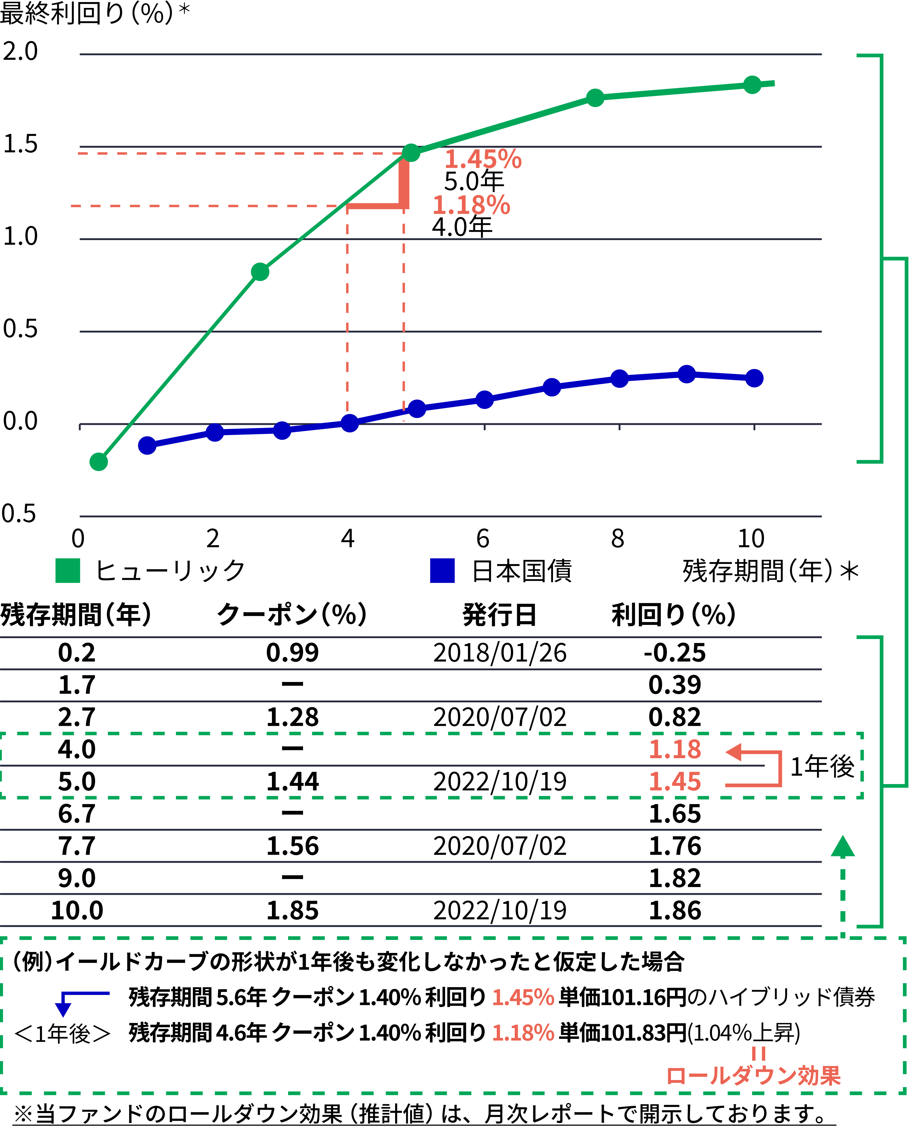 JP chart_JAN_Desktop_0127